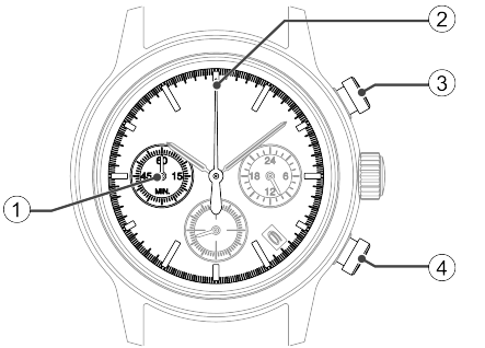 8T63_Names of the parts Stopwatch